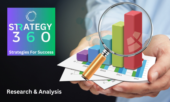 research and analysis the strategy 360 approach for sustainable growth